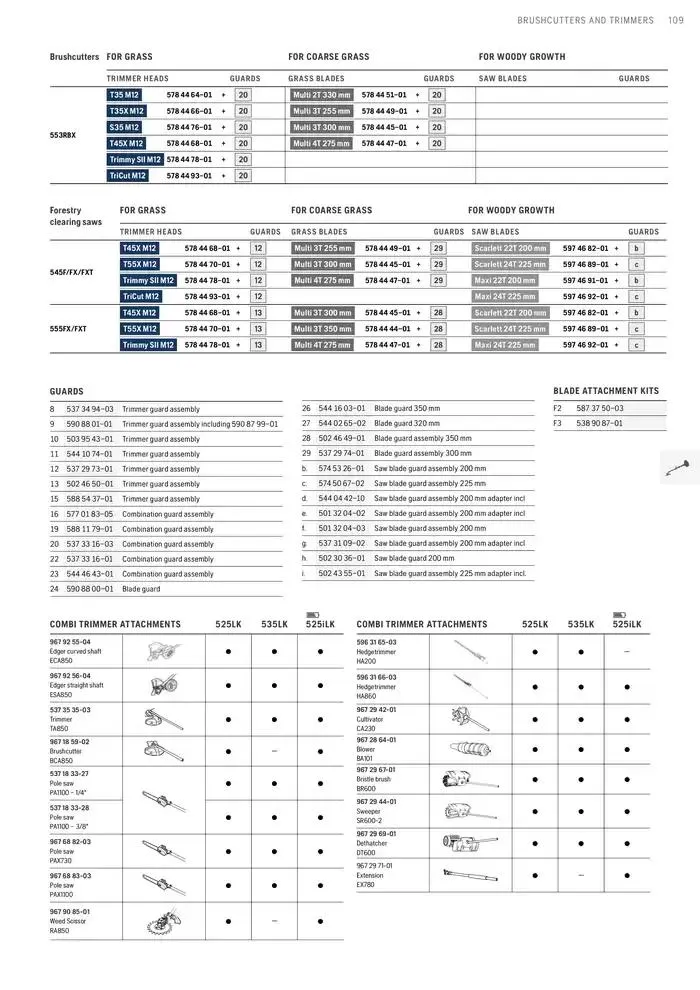 Products van 15 januari tot 15 januari 2026 - folder pagina 109