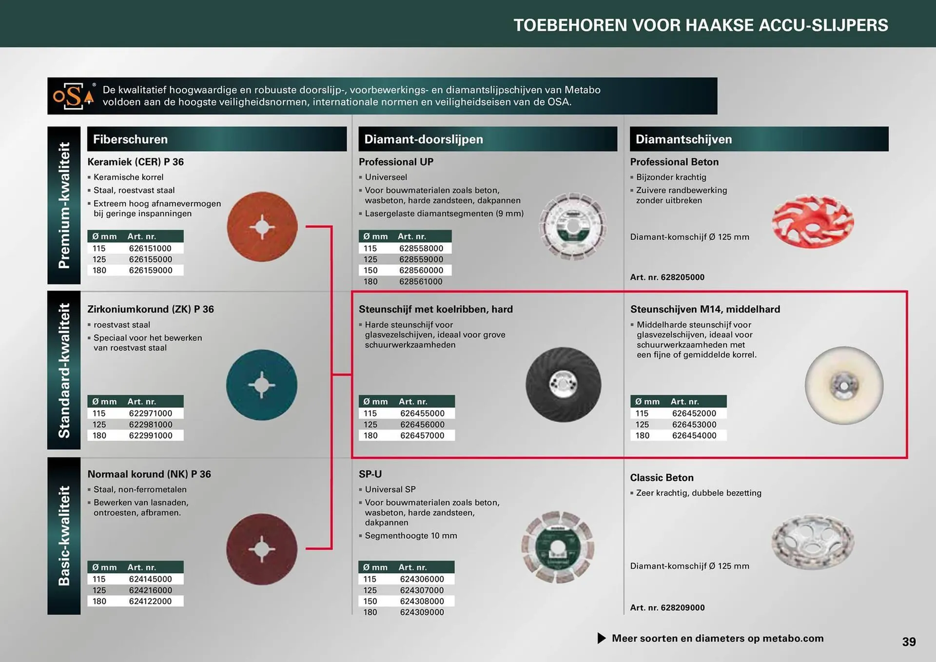 Metabo folder van 7 maart tot 31 december 2024 - folder pagina 39