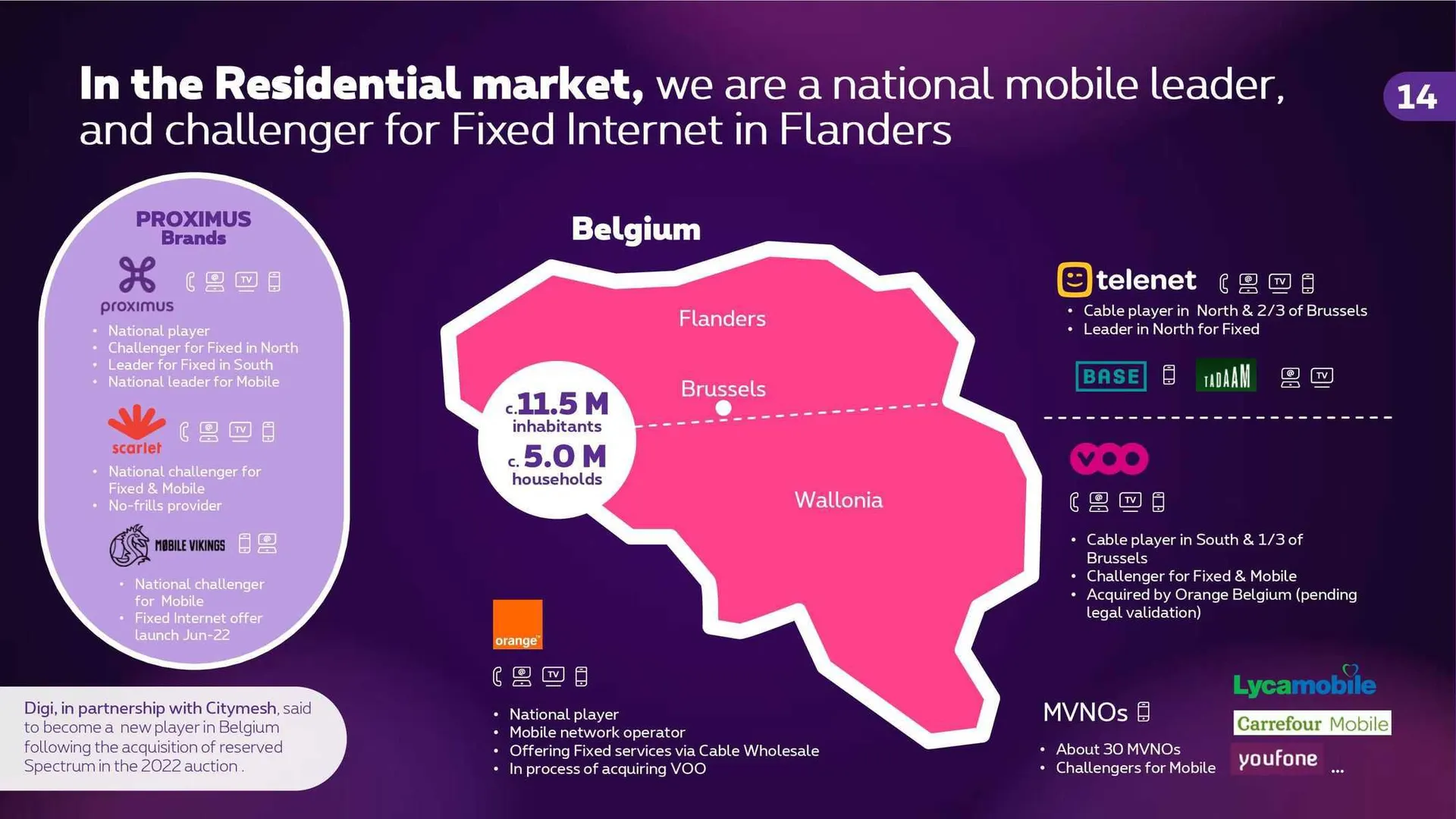Proximus Folder van 4 november tot 31 december 2023 - folder pagina 13