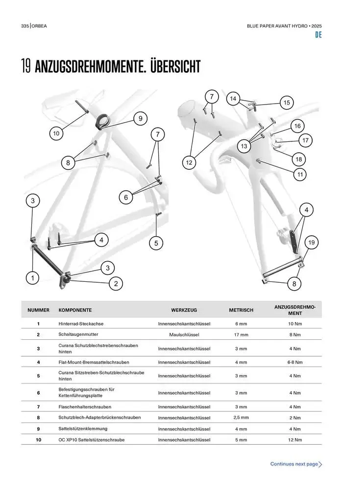 Blue Paper Avant van 24 oktober tot 24 oktober 2025 - folder pagina 335