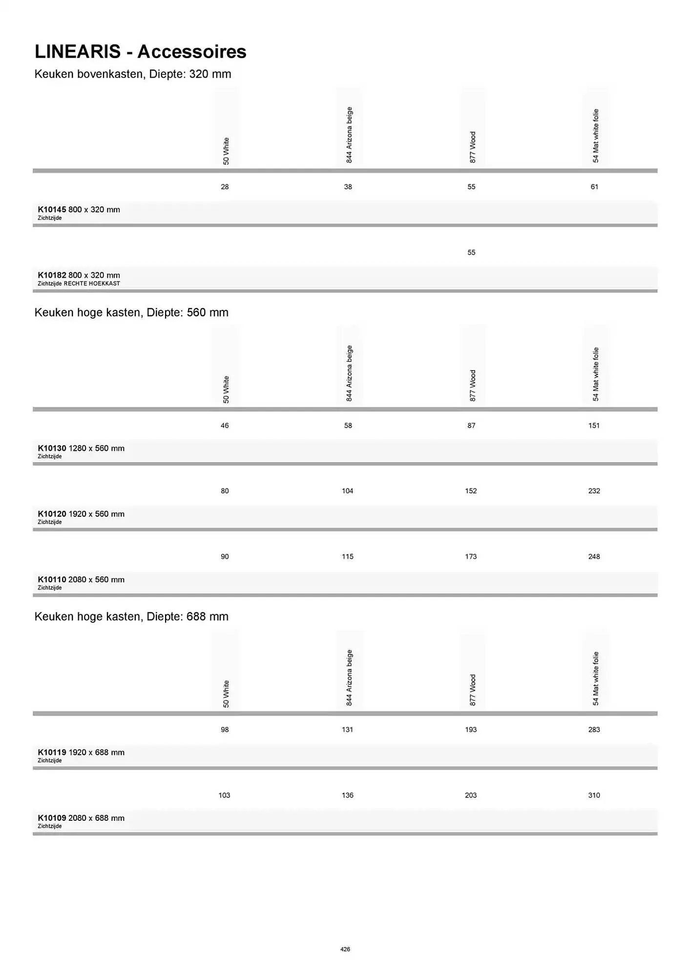 Kvik folder van 20 januari tot 20 januari 2026 - folder pagina 426