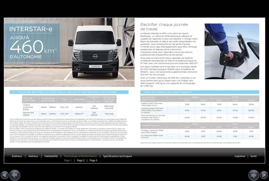 Nouvel Interstar van 18 oktober tot 18 oktober 2025 - folder pagina 9