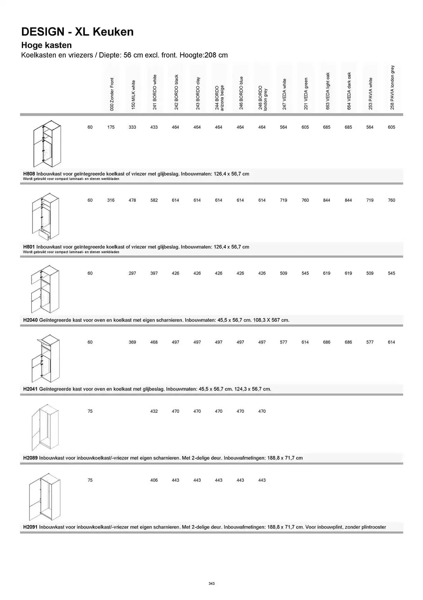 Kvik folder van 20 januari tot 20 januari 2026 - folder pagina 343