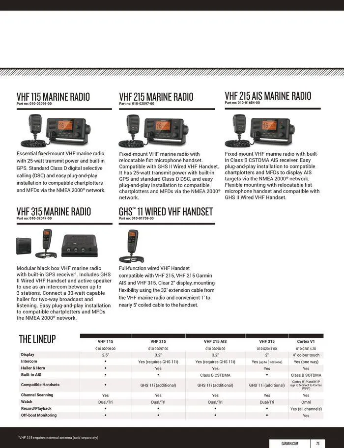 2024 MARINE CATALOGUE van 12 oktober tot 31 december 2024 - folder pagina 73