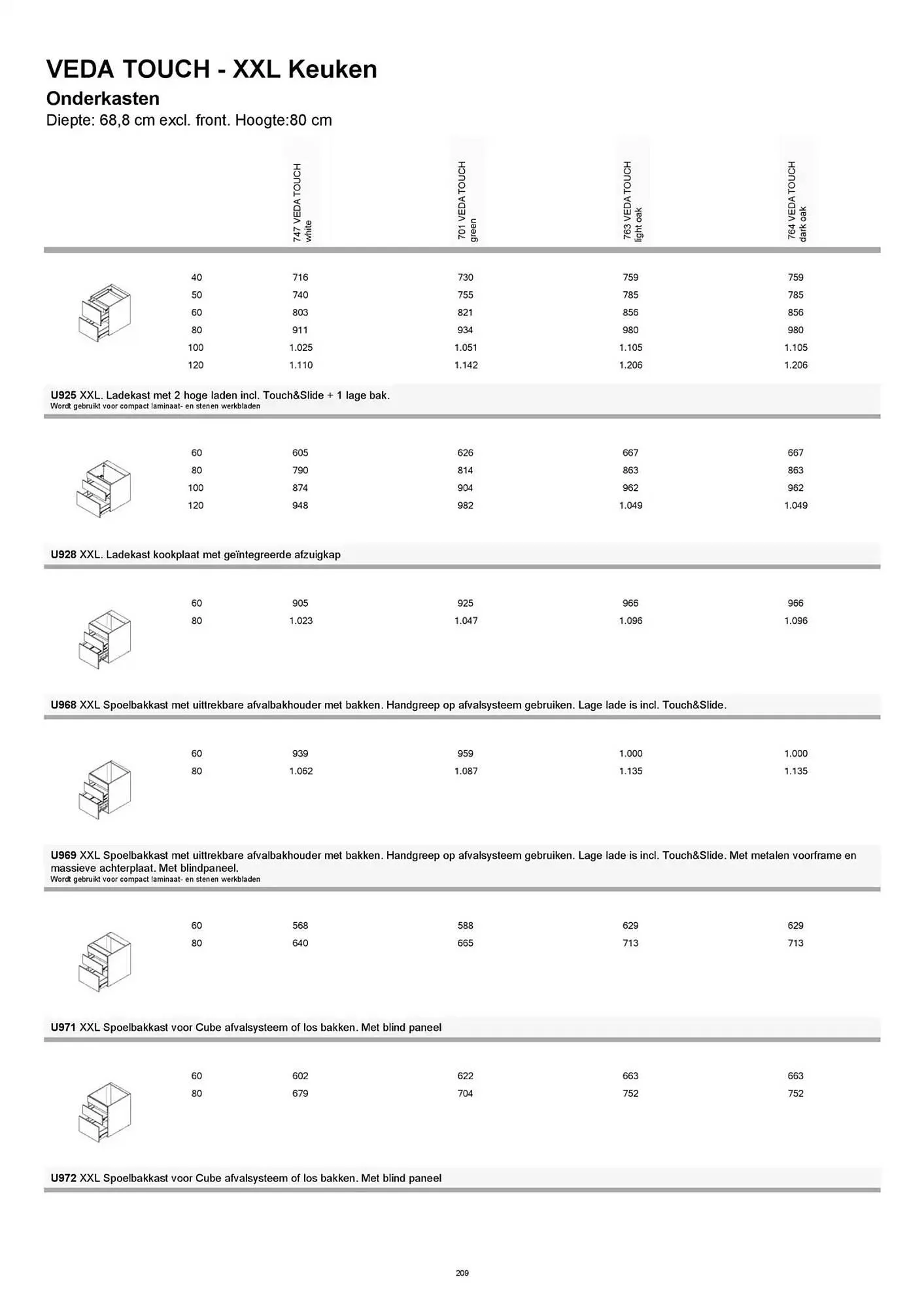 Kvik folder van 20 januari tot 20 januari 2026 - folder pagina 209