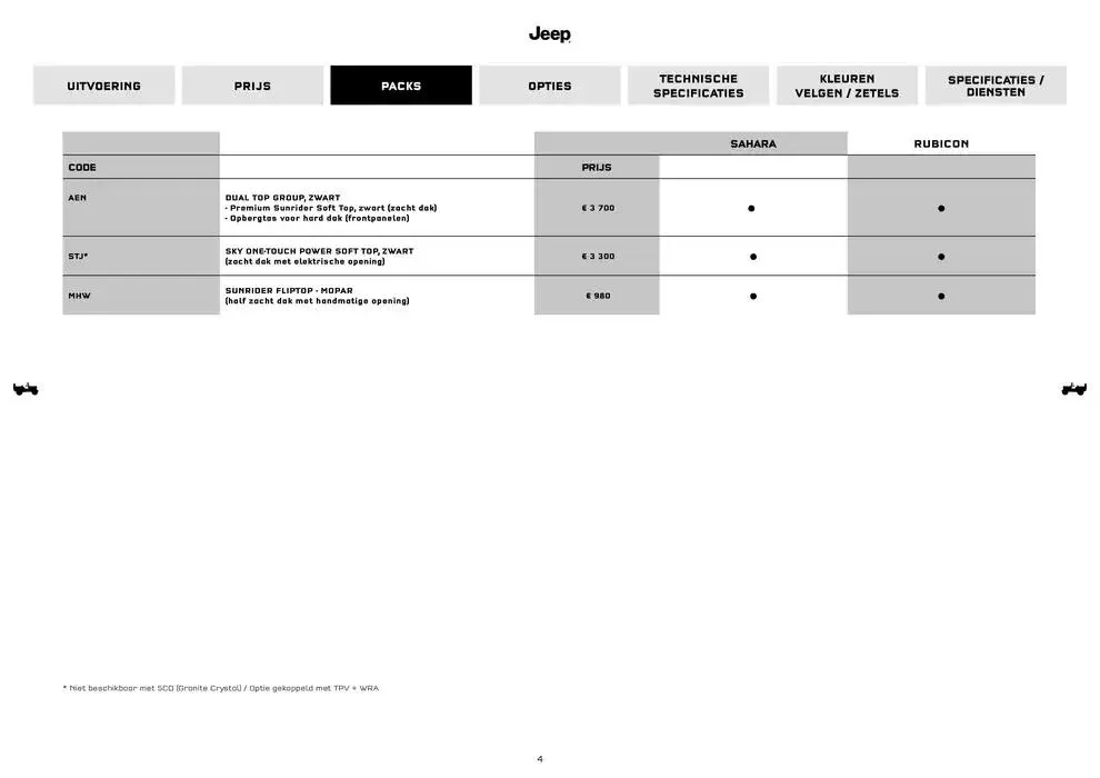 Wrangler van 18 november tot 18 oktober 2025 - folder pagina 4