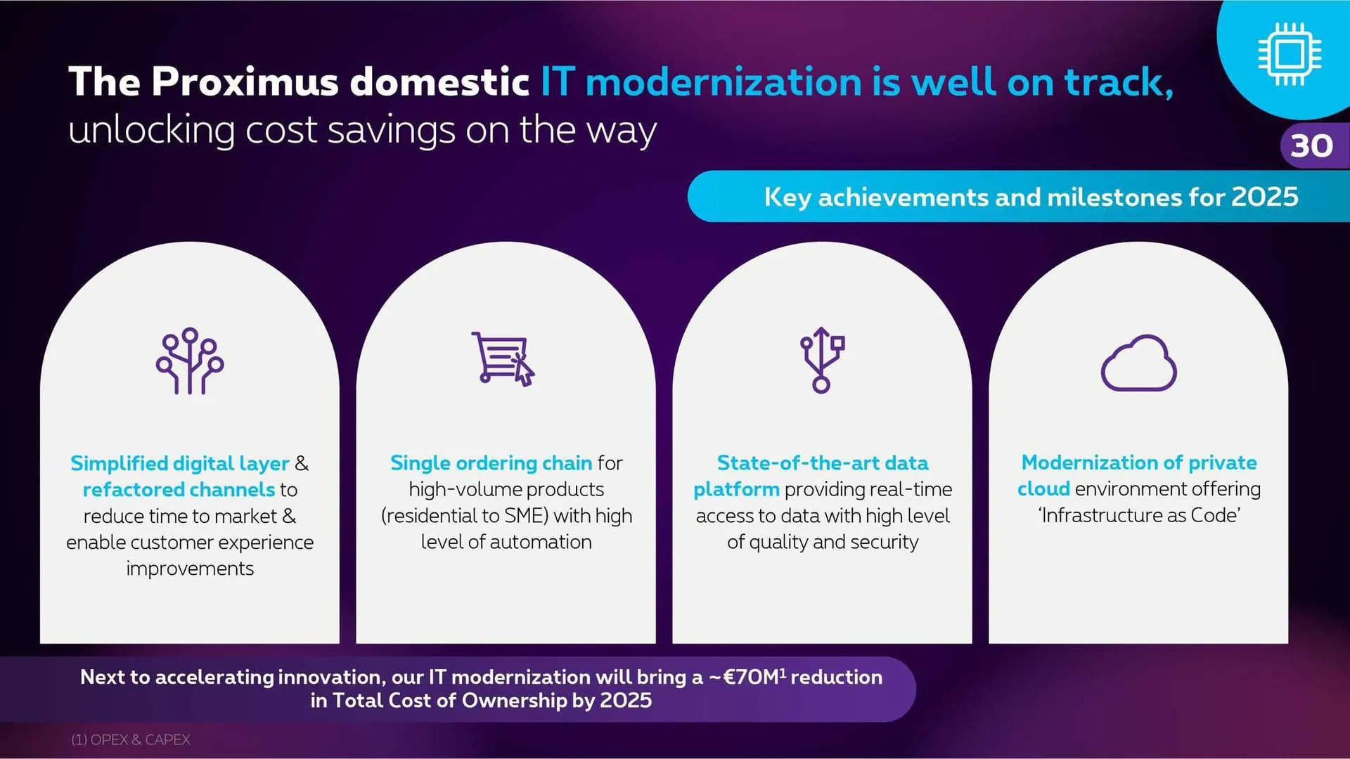 Proximus Folder van 4 november tot 31 december 2023 - folder pagina 29