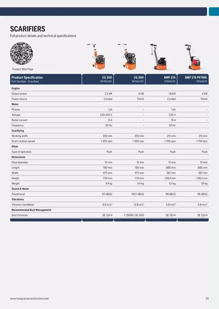 Catalogus Produit Construction 2025 van 4 februari tot 4 februari 2026 - folder pagina 55