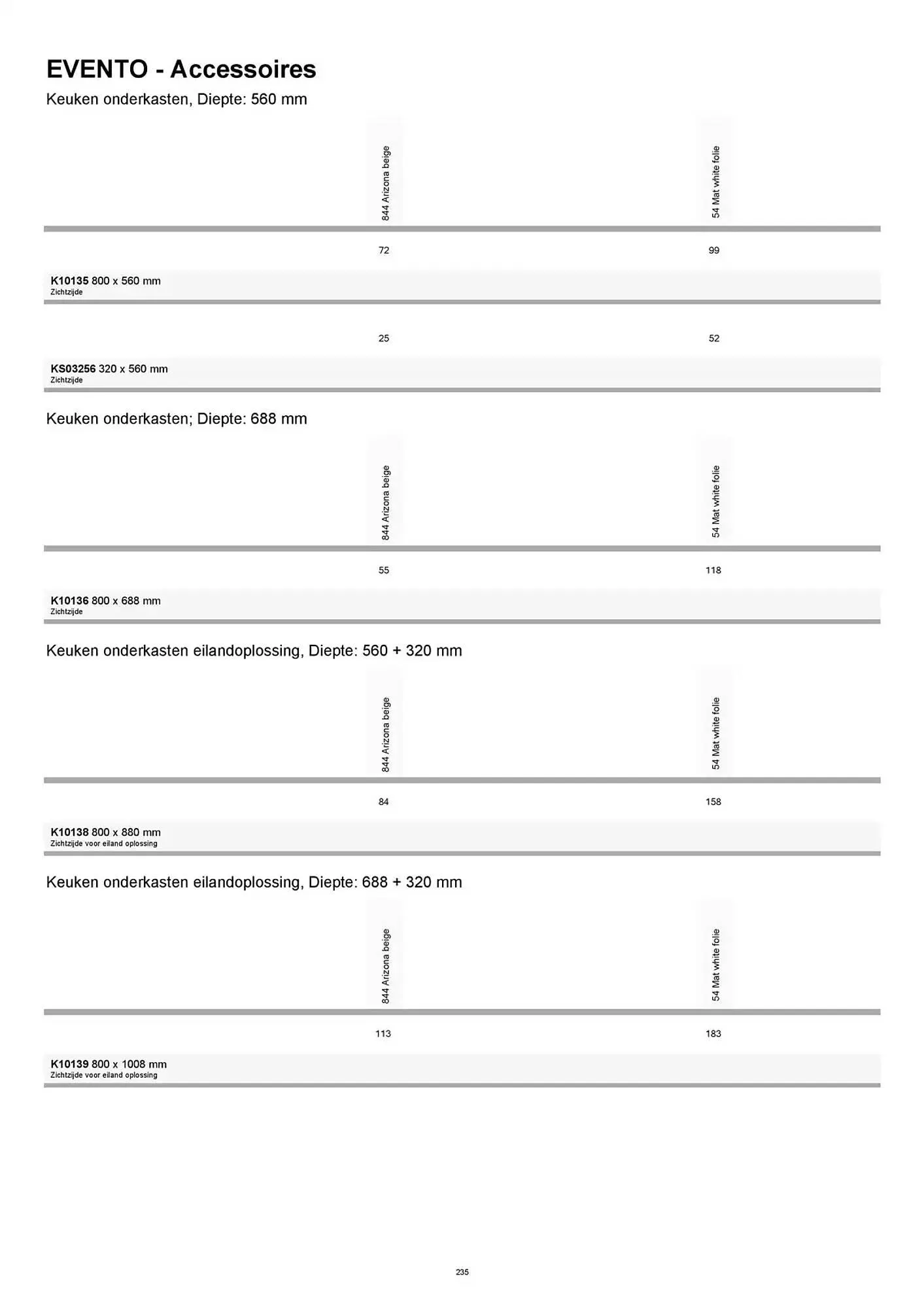 Kvik folder van 20 januari tot 20 januari 2026 - folder pagina 235