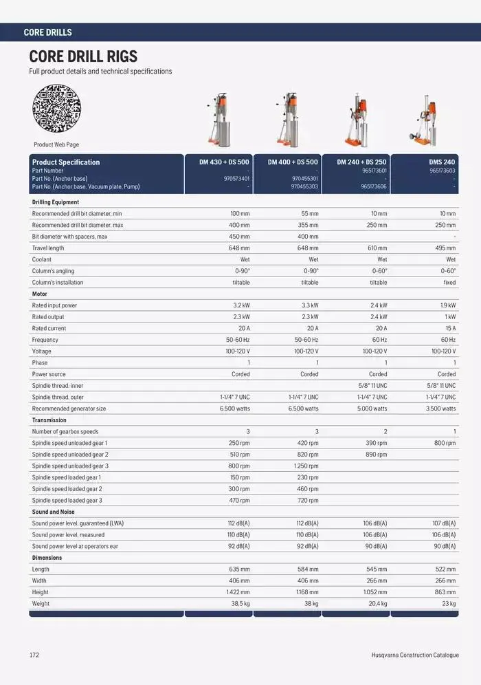 Catalogus Produit Construction 2025 van 4 februari tot 4 februari 2026 - folder pagina 168