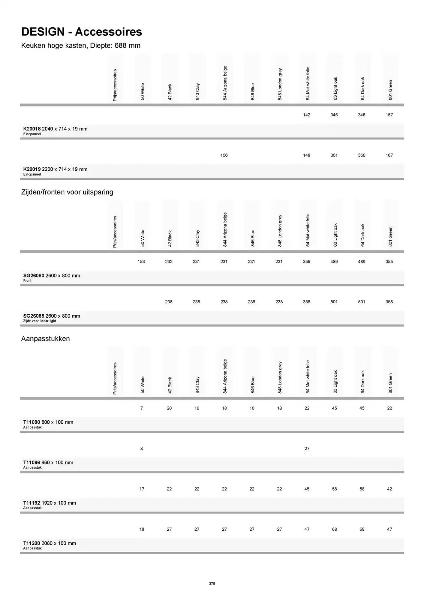 Kvik folder van 20 januari tot 20 januari 2026 - folder pagina 379