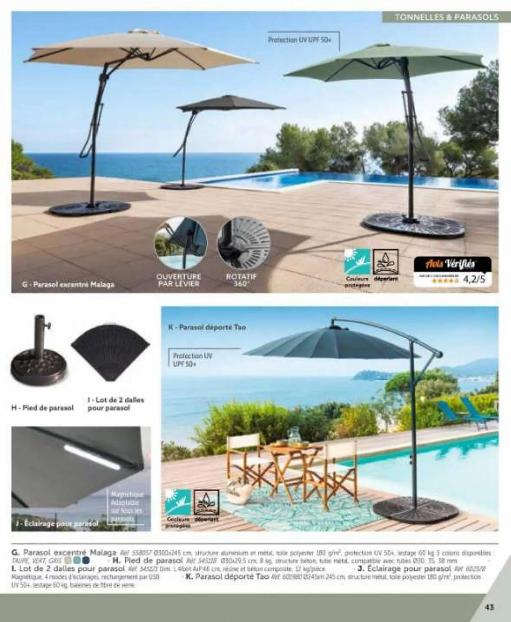 GiFi Folder van 25 juli tot 31 juli 2023 - folder pagina 43