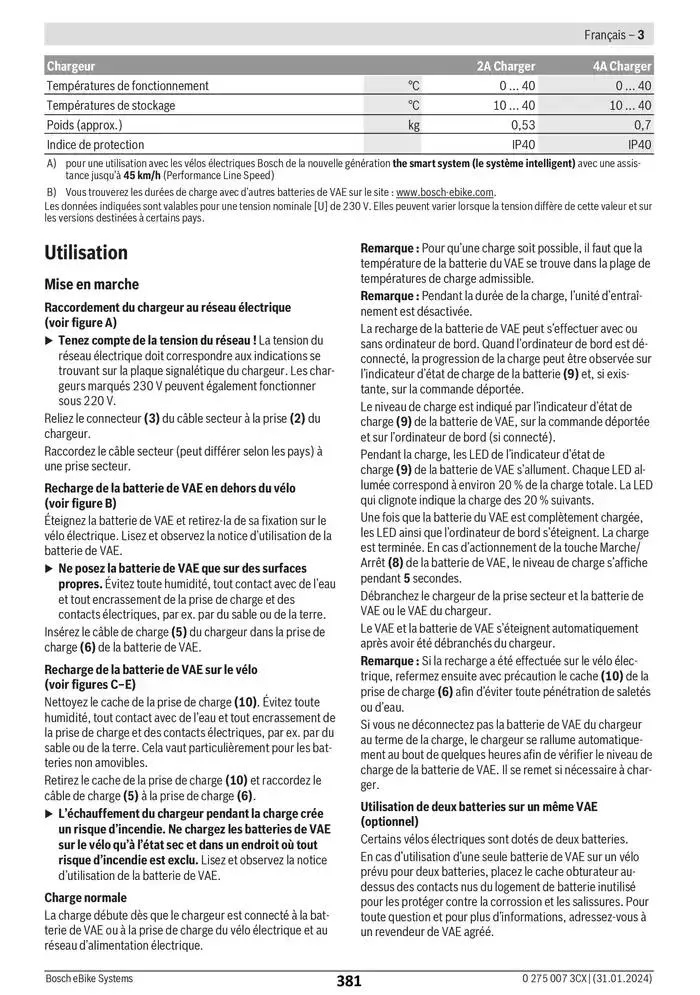 Electric Bike Manual van 12 februari tot 12 augustus 2025 - folder pagina 381
