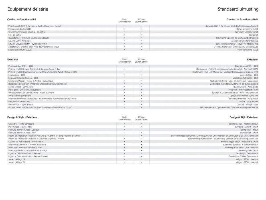 EV9. van 5 oktober tot 5 oktober 2024 - folder pagina 5