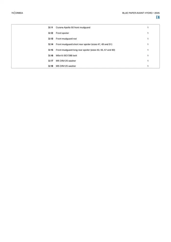 Blue Paper Avant van 24 oktober tot 24 oktober 2025 - folder pagina 70