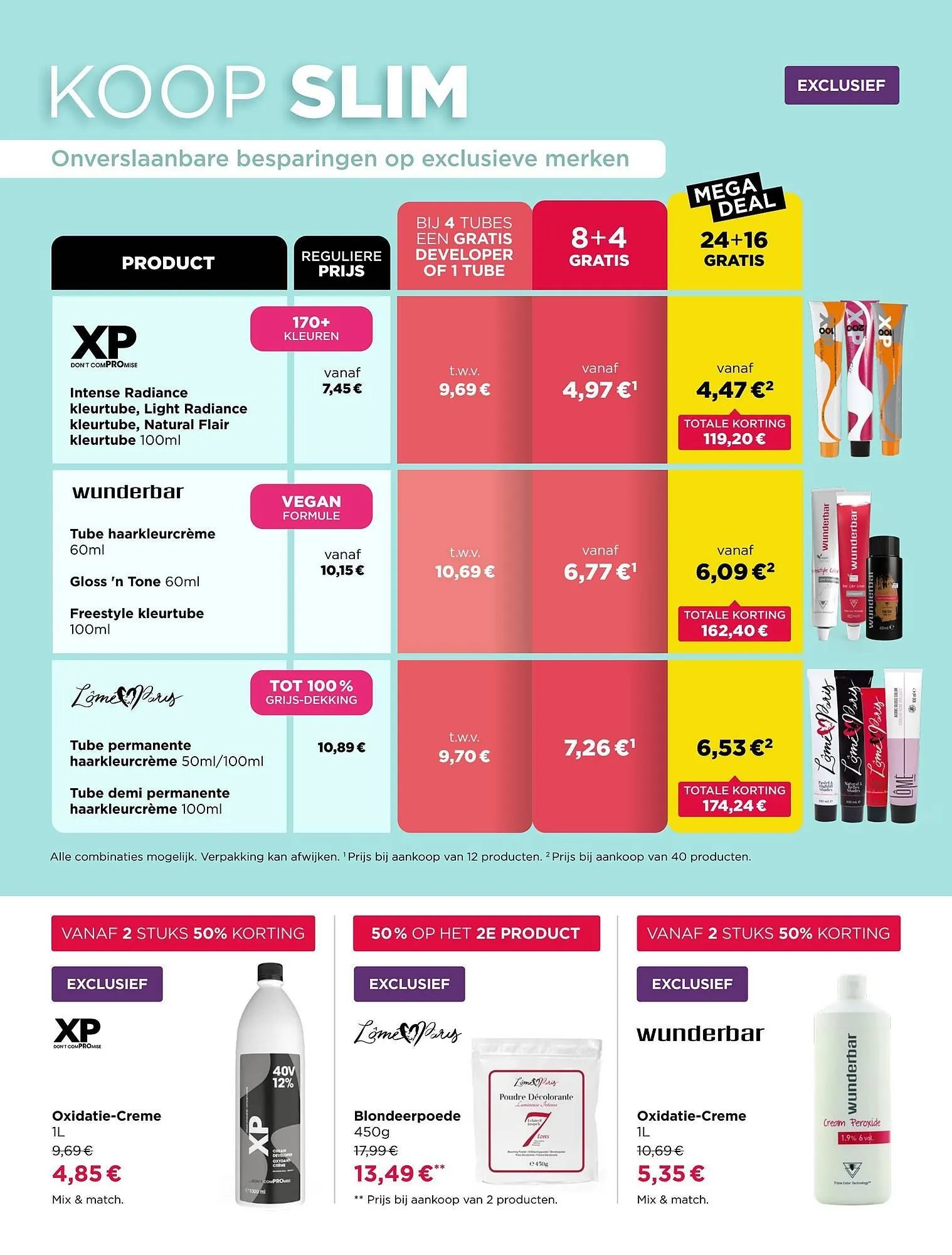 Pro-Duo folder van 1 januari tot 1 maart 2026 - folder pagina 6