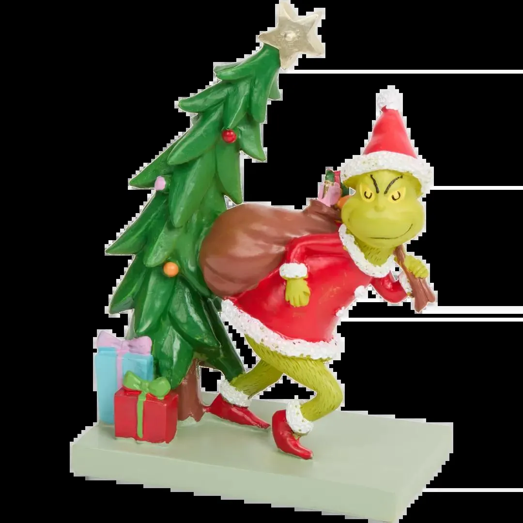 The Grinch decoratie