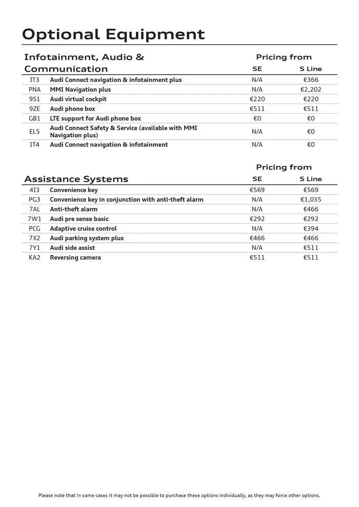Audi A1 2024 van 9 april tot 9 april 2025 - folder pagina 7