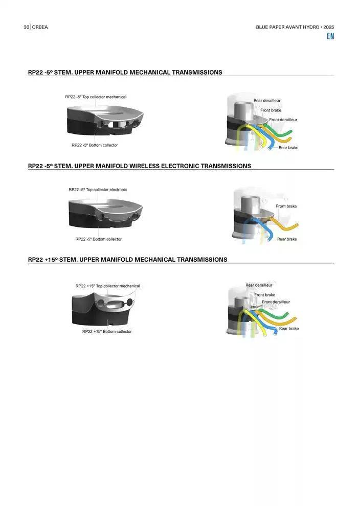 Blue Paper Avant van 24 oktober tot 24 oktober 2025 - folder pagina 30