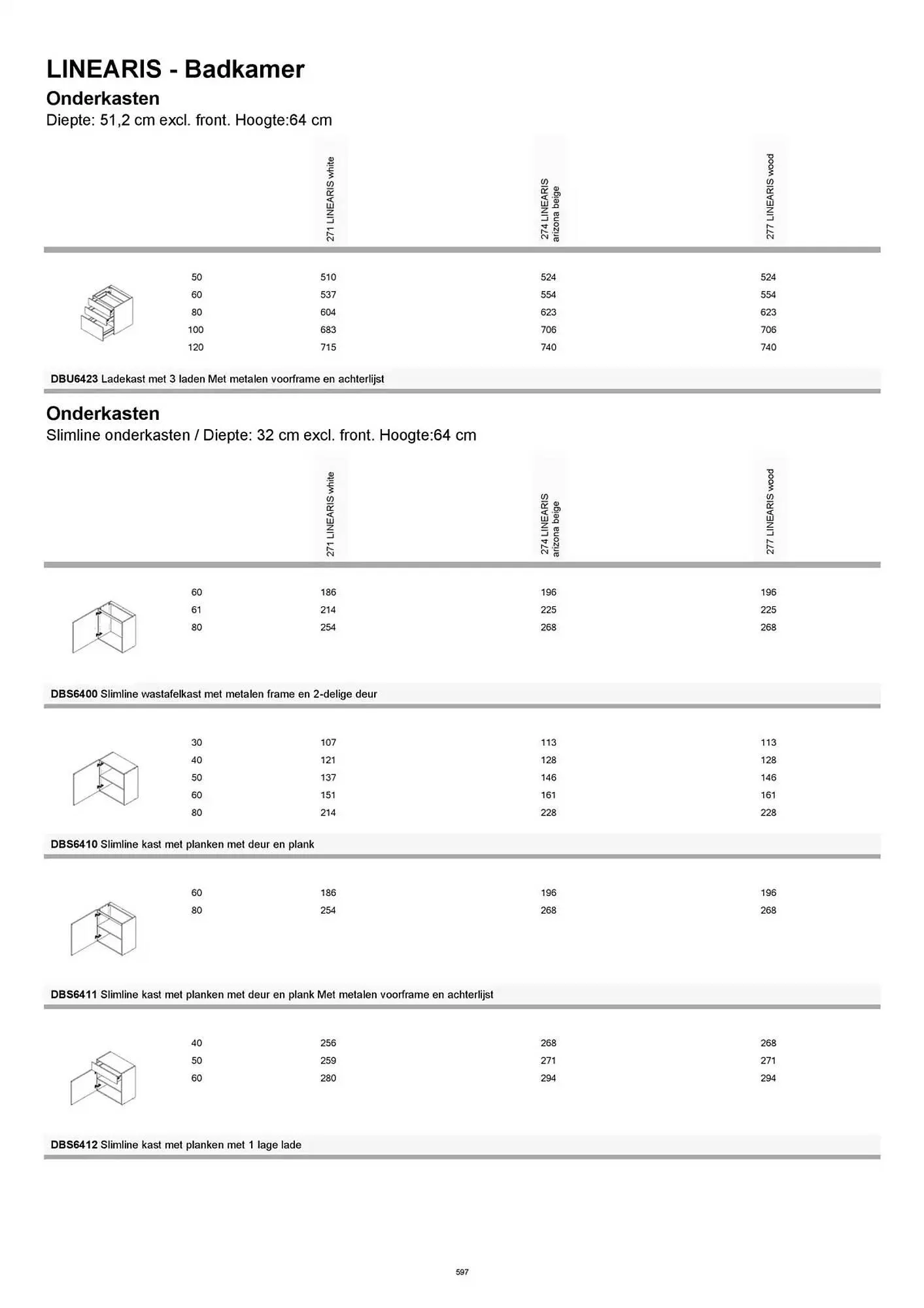 Kvik folder van 20 januari tot 20 januari 2026 - folder pagina 597