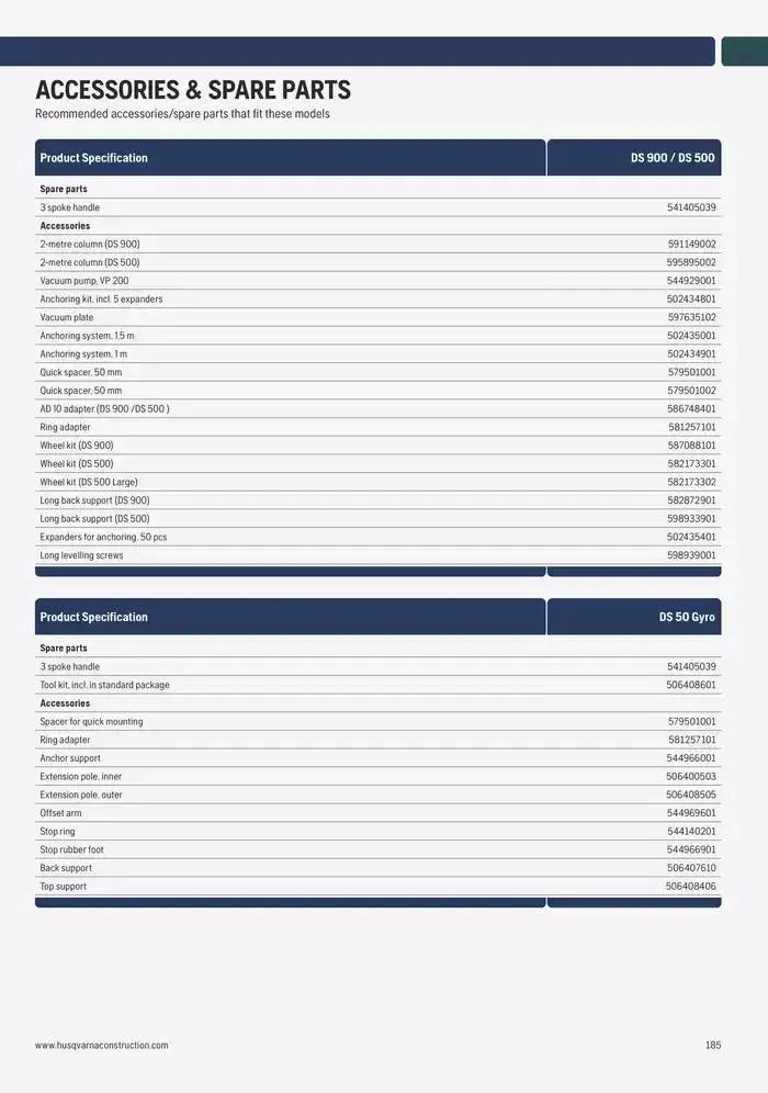 Catalogus Produit Construction 2025 van 4 februari tot 4 februari 2026 - folder pagina 181