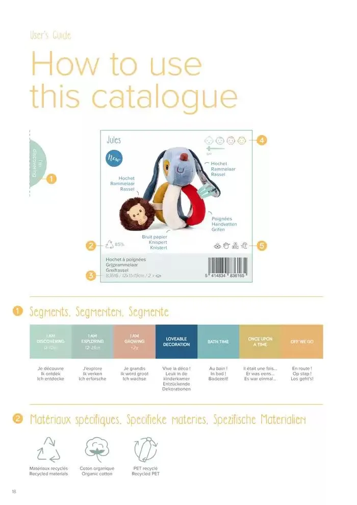 Collection 2025 van 7 januari tot 7 januari 2026 - folder pagina 18