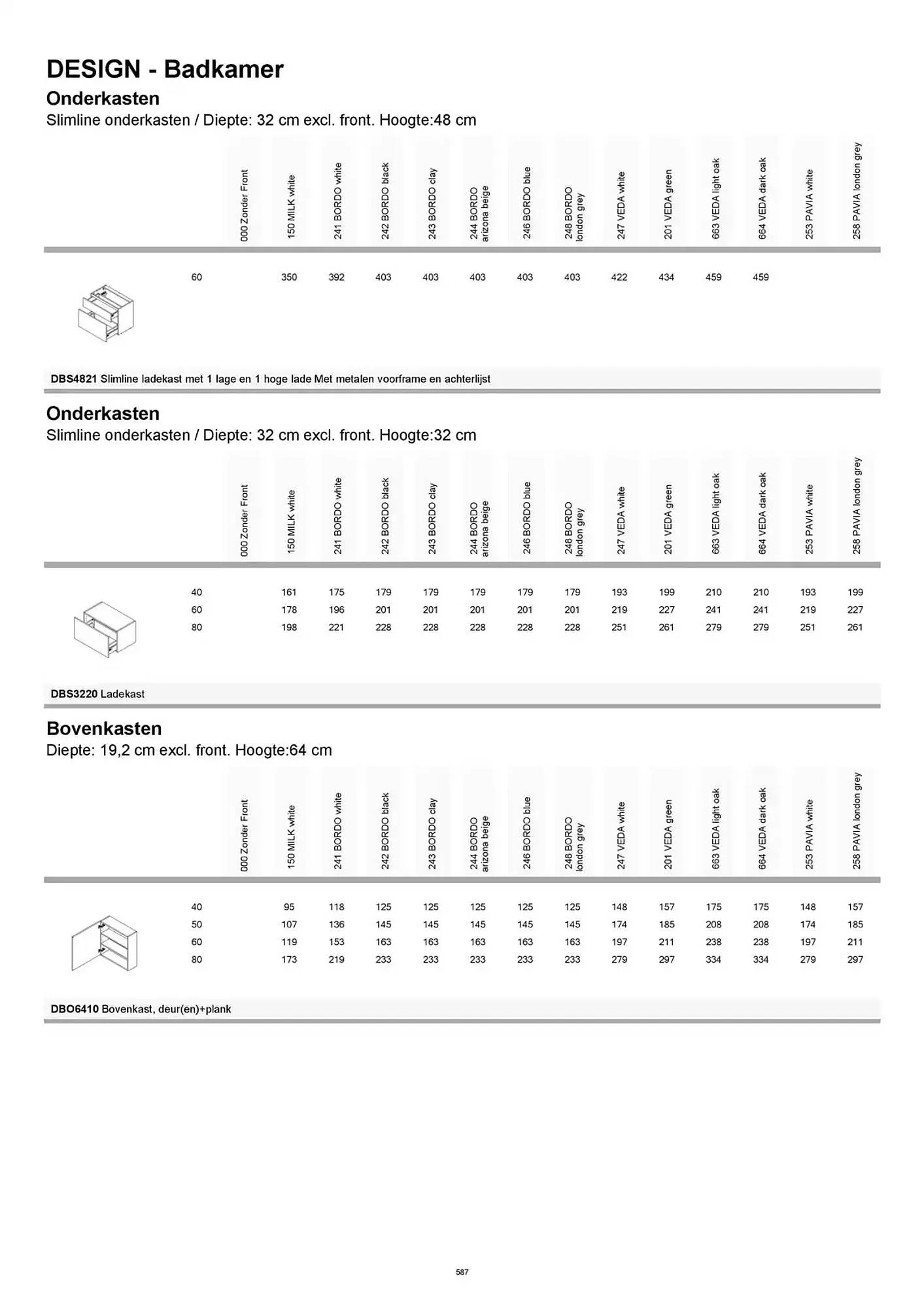 Kvik folder van 20 januari tot 20 januari 2026 - folder pagina 587