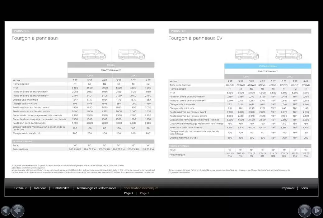 Nouvel Interstar van 18 oktober tot 18 oktober 2025 - folder pagina 13