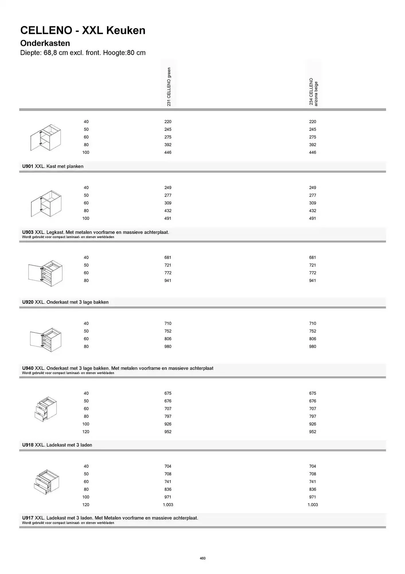Kvik folder van 20 januari tot 20 januari 2026 - folder pagina 460