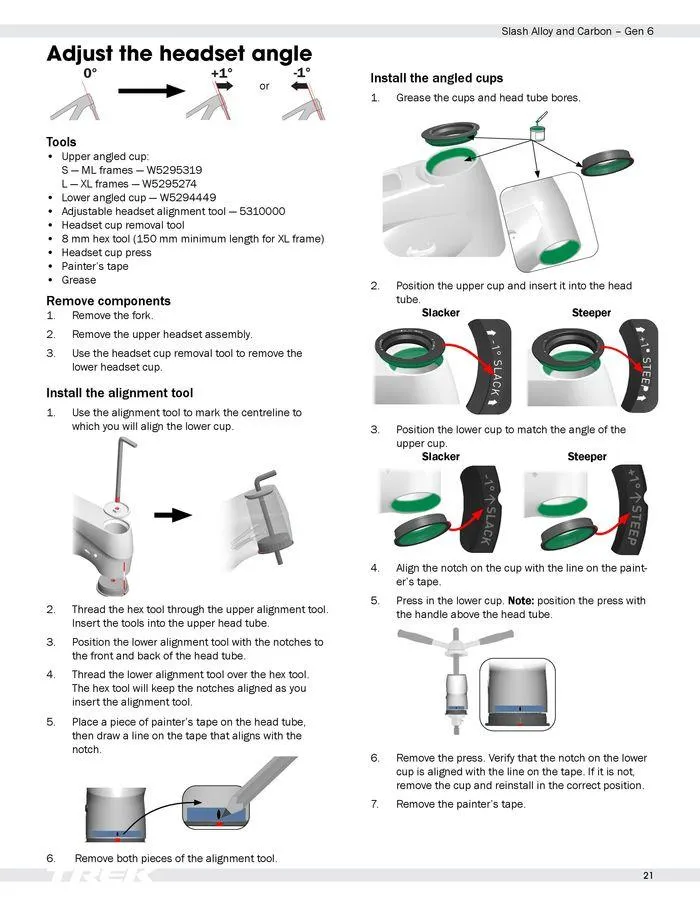 Slash Alloy and Carbon – Gen 6 van 13 februari tot 13 februari 2025 - folder pagina 22