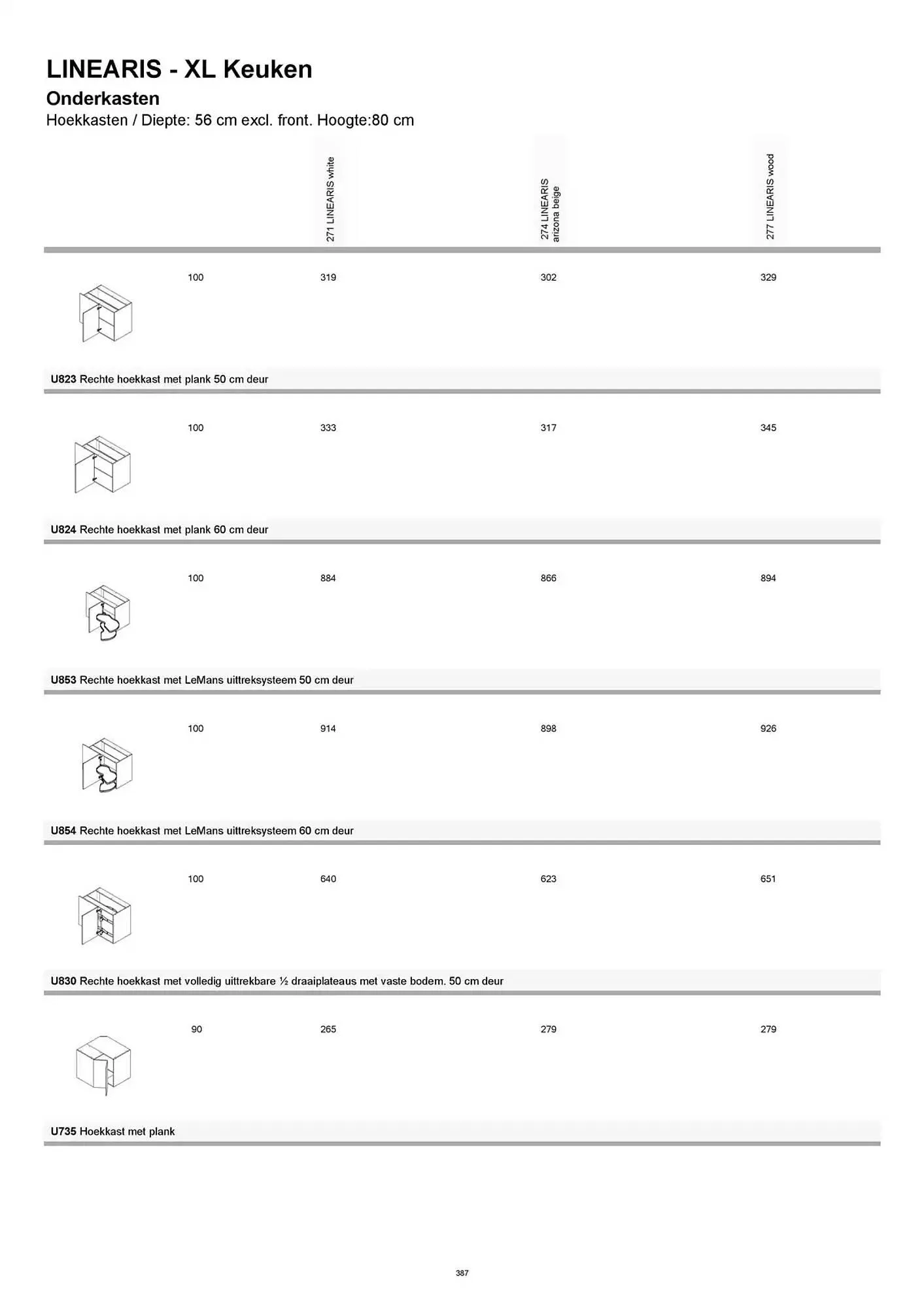 Kvik folder van 20 januari tot 20 januari 2026 - folder pagina 387