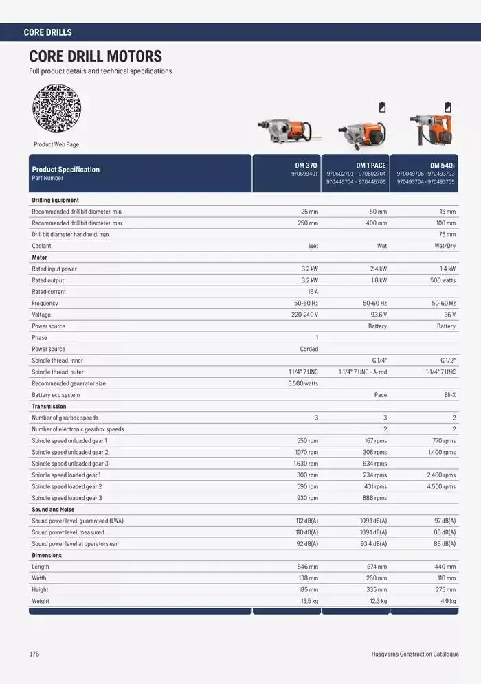 Catalogus Produit Construction 2025 van 4 februari tot 4 februari 2026 - folder pagina 172