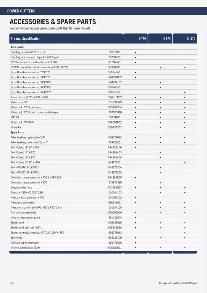 Catalogus Produit Construction 2025 van 4 februari tot 4 februari 2026 - folder pagina 212