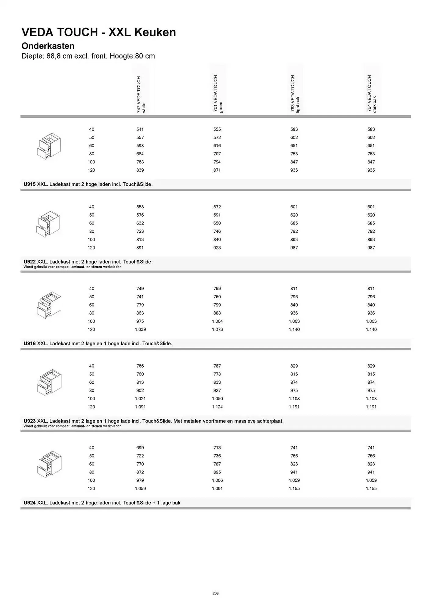 Kvik folder van 20 januari tot 20 januari 2026 - folder pagina 208