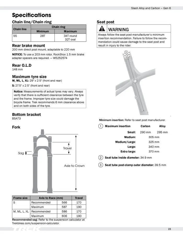 Slash Alloy and Carbon – Gen 6 van 13 februari tot 13 februari 2025 - folder pagina 24