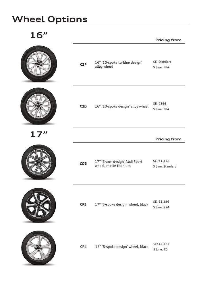 Audi A1 2024 van 9 april tot 9 april 2025 - folder pagina 8