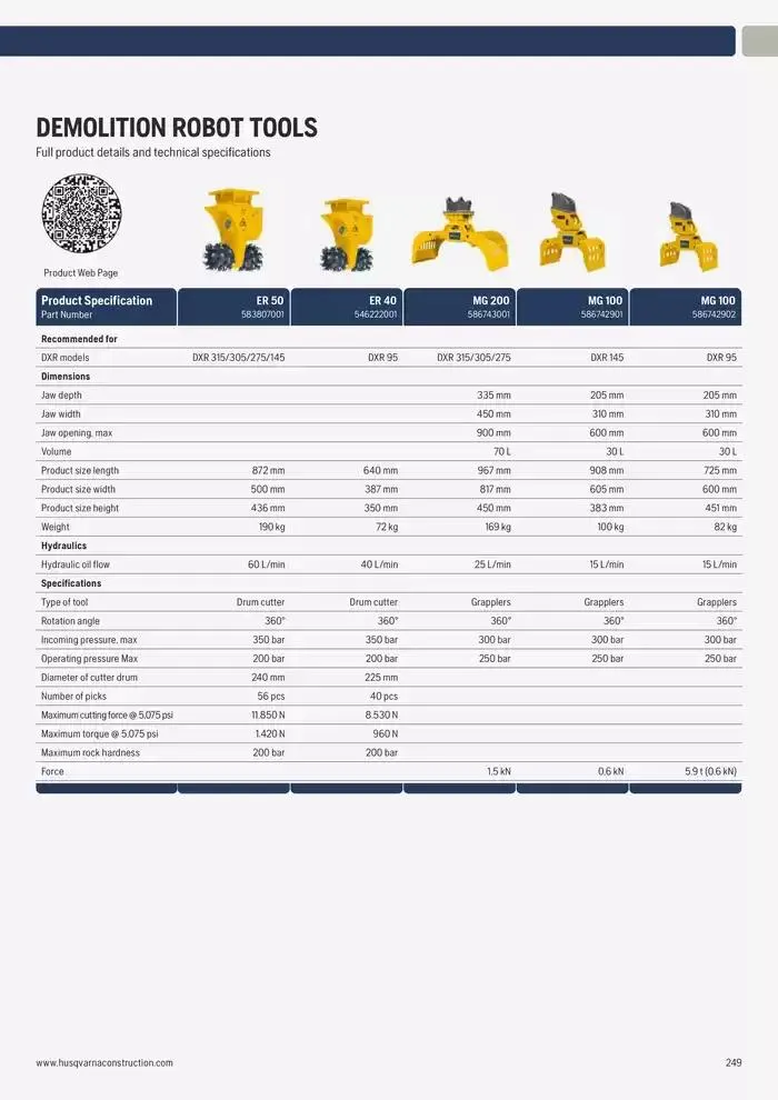 Catalogus Produit Construction 2025 van 4 februari tot 4 februari 2026 - folder pagina 239