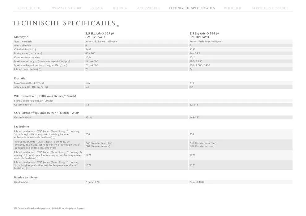 Mazda CX-80 van 16 mei tot 16 mei 2025 - folder pagina 21