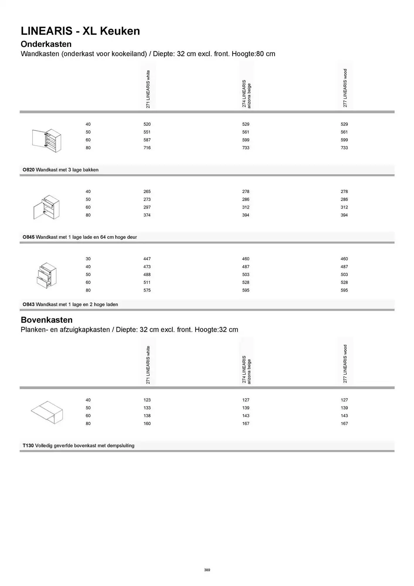 Kvik folder van 20 januari tot 20 januari 2026 - folder pagina 389