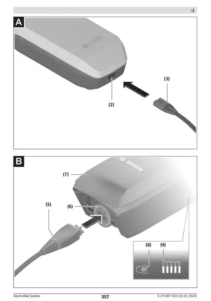 Electric Bike Manual van 12 februari tot 12 augustus 2025 - folder pagina 357