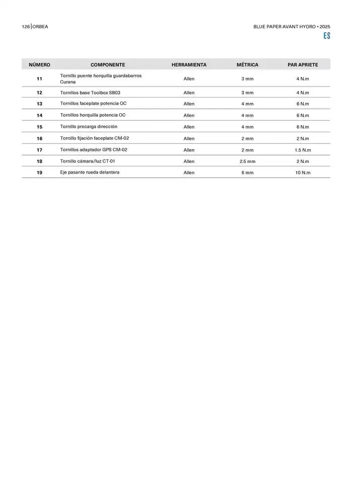 Blue Paper Avant van 24 oktober tot 24 oktober 2025 - folder pagina 126