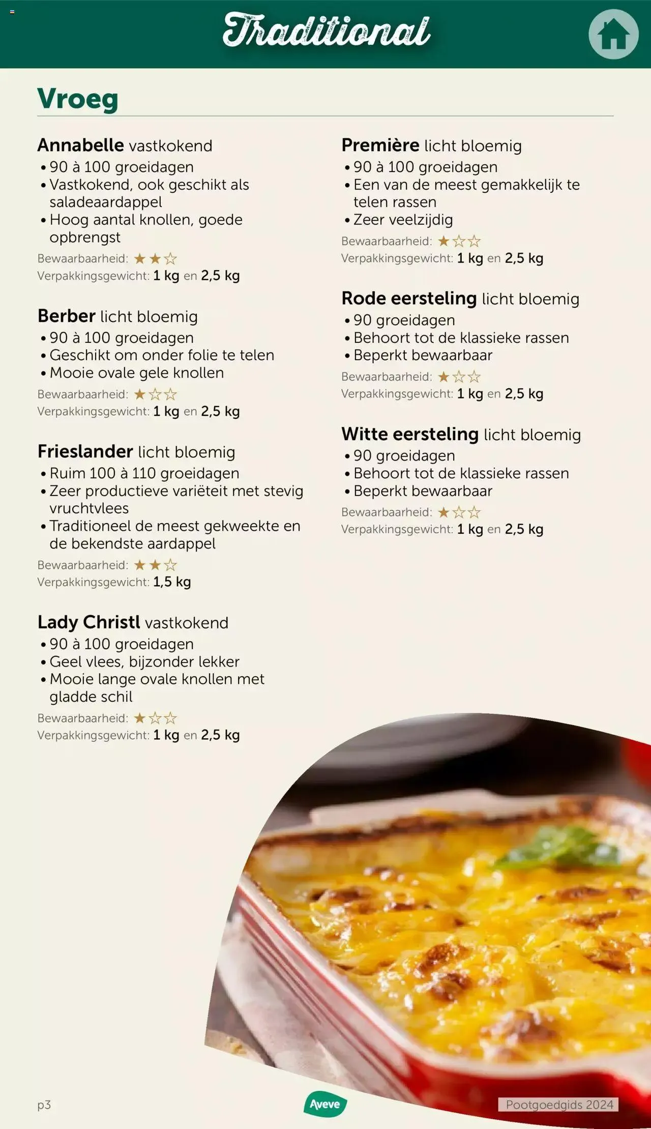 Aveve - Pootgoedgids 2024 van 8 februari tot 13 februari 2024 - folder pagina 3