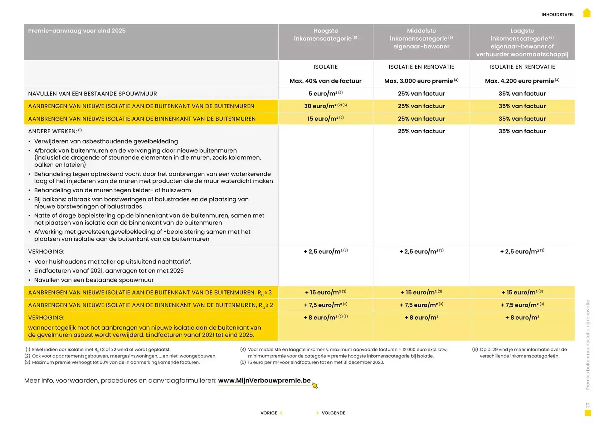 Gedimat folder van 14 januari tot 14 januari 2026 - folder pagina 20