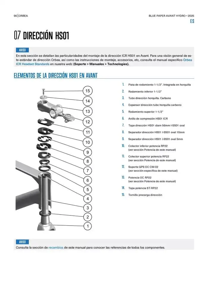 Blue Paper Avant van 24 oktober tot 24 oktober 2025 - folder pagina 90
