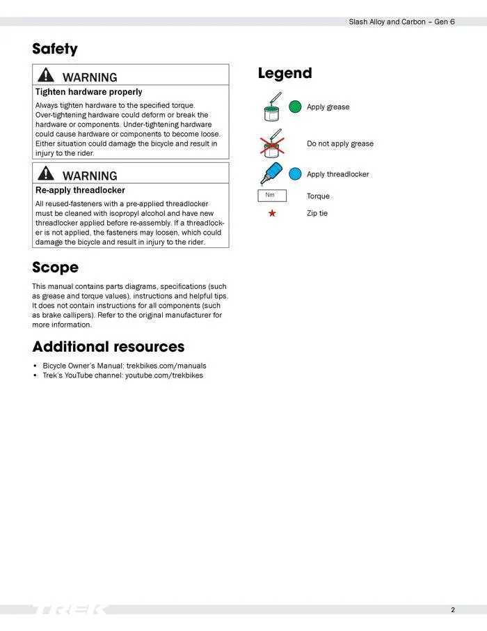 Slash Alloy and Carbon – Gen 6 van 13 februari tot 13 februari 2025 - folder pagina 3