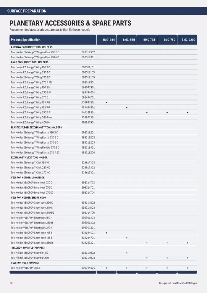 Catalogus Produit Construction 2025 van 4 februari tot 4 februari 2026 - folder pagina 74