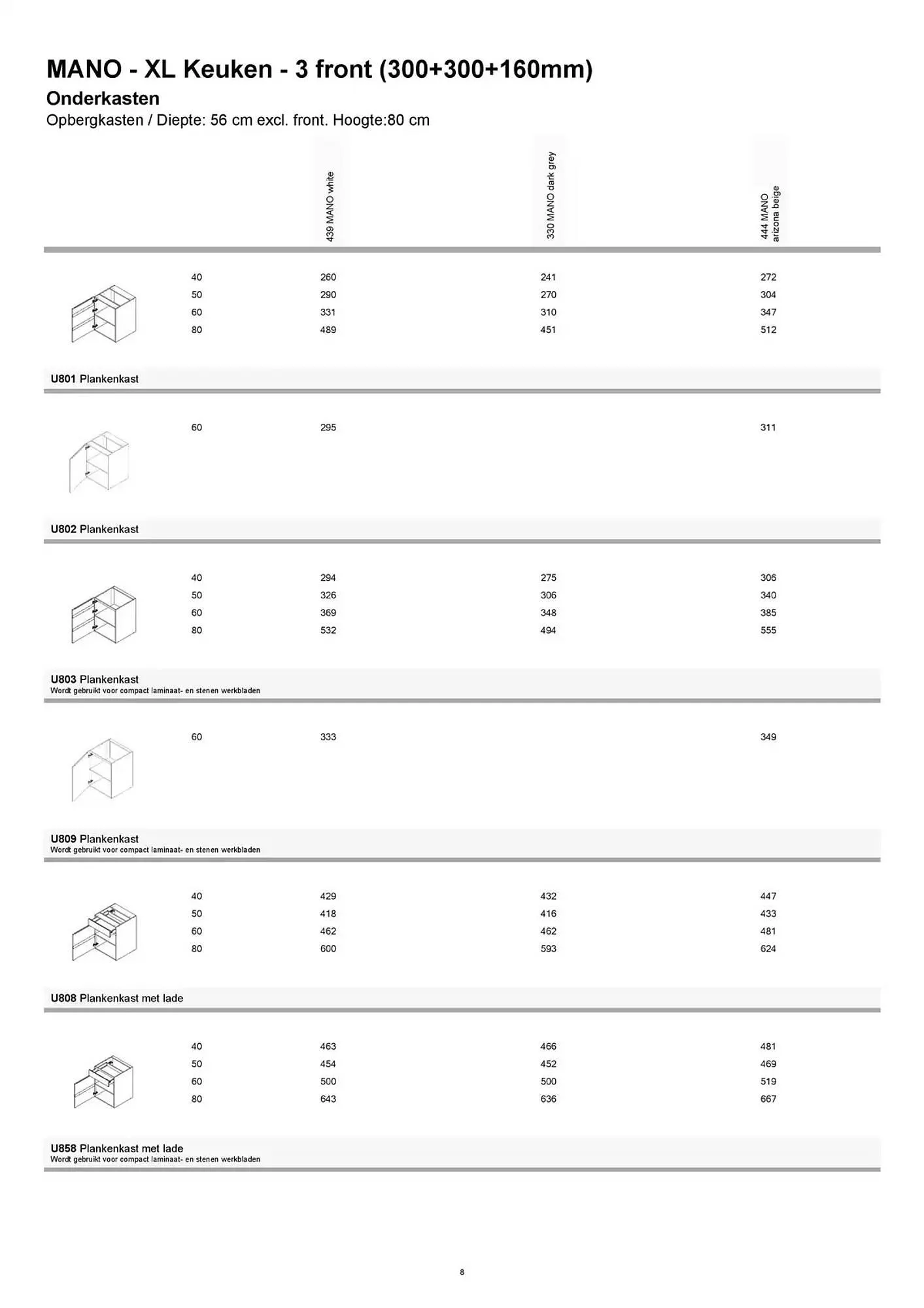 Kvik folder van 20 januari tot 20 januari 2026 - folder pagina 8