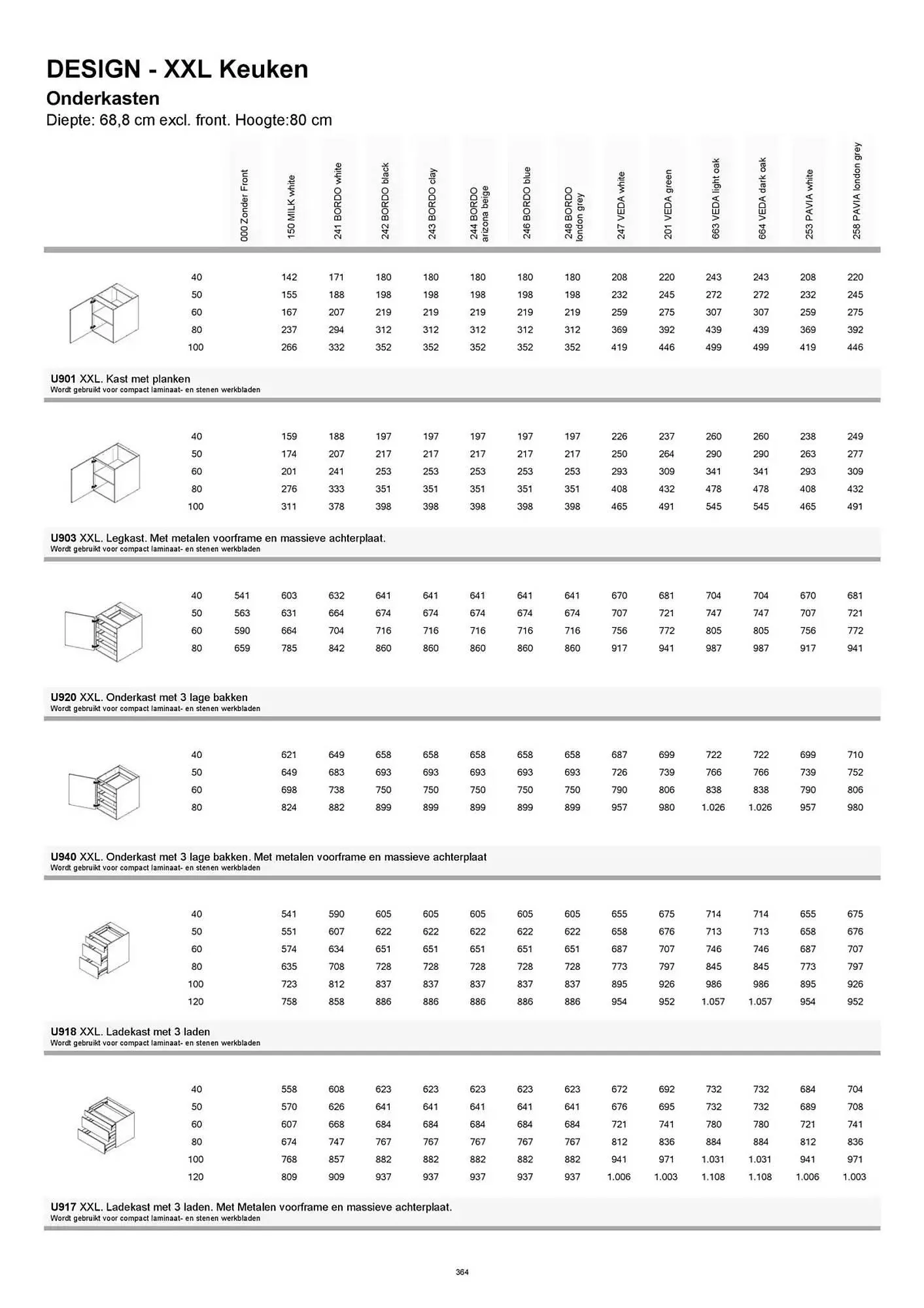 Kvik folder van 20 januari tot 20 januari 2026 - folder pagina 364