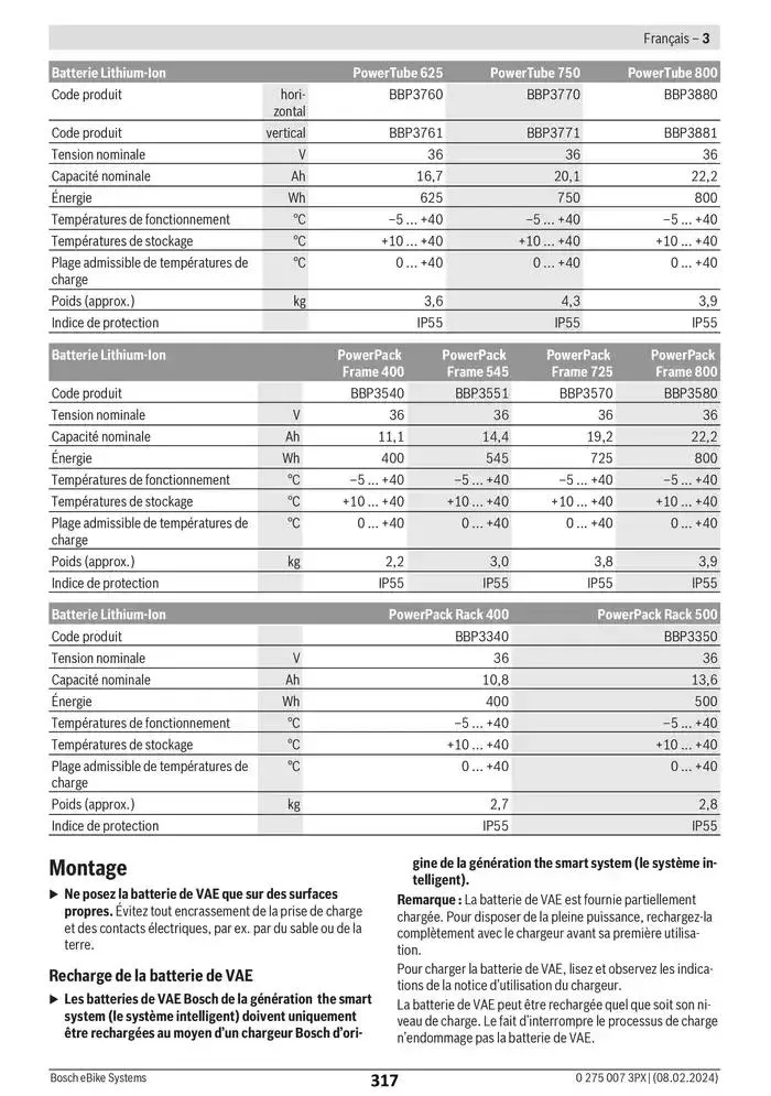 Electric Bike Manual van 12 februari tot 12 augustus 2025 - folder pagina 317