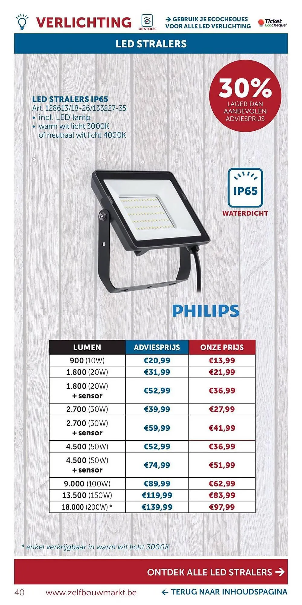 Zelfbouwmarkt folder van 14 oktober tot 10 november 2025 - folder pagina 40